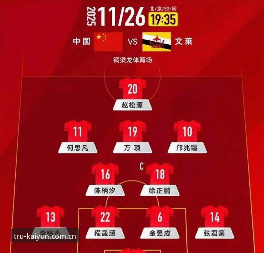 揭秘U17世界杯抽签：中国足球少年遭遇西班牙，女足直面美国强敌
